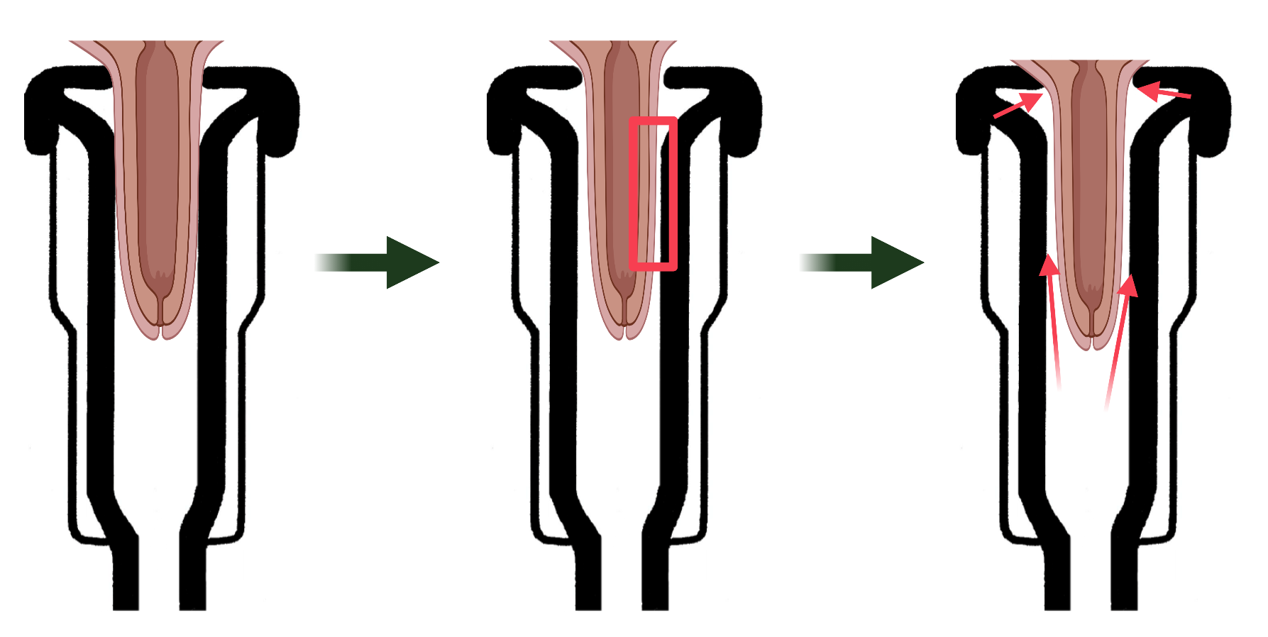 Milking efficiency 2